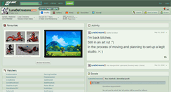 Desktop Screenshot of neko--chana.deviantart.com