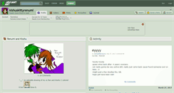 Desktop Screenshot of kishuskittyrenumi.deviantart.com