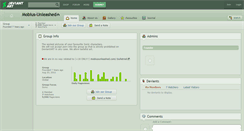 Desktop Screenshot of mobius-unleashed.deviantart.com