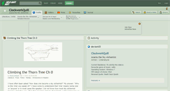 Desktop Screenshot of clockworkquill.deviantart.com