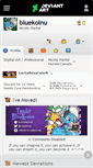 Mobile Screenshot of bluekoinu.deviantart.com
