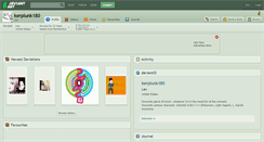 Desktop Screenshot of kerplunk180.deviantart.com