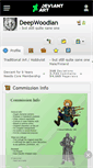 Mobile Screenshot of deepwoodian.deviantart.com