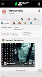 Mobile Screenshot of kurwa-mac.deviantart.com