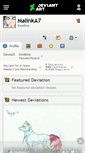 Mobile Screenshot of malinka7.deviantart.com