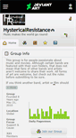 Mobile Screenshot of hystericalresistance.deviantart.com
