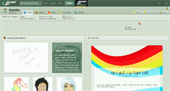 Desktop Screenshot of bushtits.deviantart.com