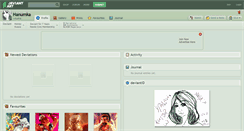 Desktop Screenshot of hanumka.deviantart.com