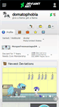 Mobile Screenshot of domatophobia.deviantart.com