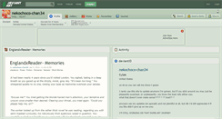 Desktop Screenshot of nekochoco-chan34.deviantart.com