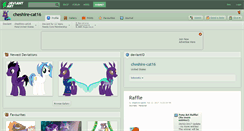 Desktop Screenshot of cheshire-cat16.deviantart.com