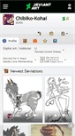 Mobile Screenshot of chibiko-kohai.deviantart.com