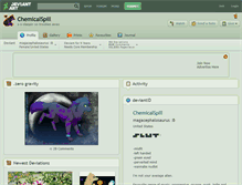 Tablet Screenshot of chemicalspill.deviantart.com