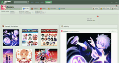 Desktop Screenshot of chuinny.deviantart.com