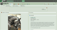 Desktop Screenshot of eachban-dia.deviantart.com