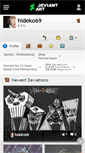 Mobile Screenshot of hideko69.deviantart.com