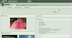 Desktop Screenshot of hanraphael.deviantart.com