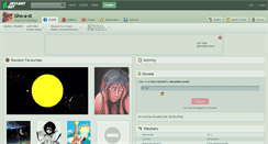 Desktop Screenshot of gho-a-st.deviantart.com