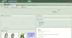 Desktop Screenshot of chiru-chan.deviantart.com