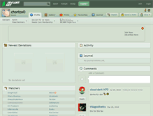 Tablet Screenshot of chorizoo.deviantart.com