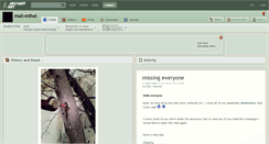 Desktop Screenshot of mali-mthel.deviantart.com