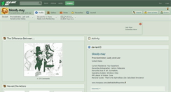 Desktop Screenshot of bloody-may.deviantart.com