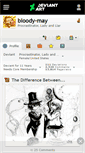 Mobile Screenshot of bloody-may.deviantart.com