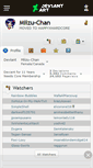 Mobile Screenshot of miizu-chan.deviantart.com