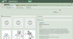 Desktop Screenshot of mapachin.deviantart.com