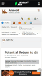 Mobile Screenshot of anuwolf.deviantart.com