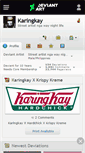 Mobile Screenshot of karingkay.deviantart.com