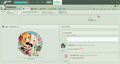 Desktop Screenshot of motoko-su.deviantart.com