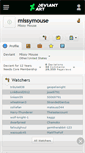 Mobile Screenshot of missymouse.deviantart.com