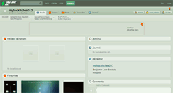 Desktop Screenshot of mybackitches013.deviantart.com