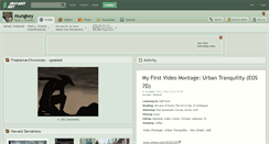 Desktop Screenshot of mungkey.deviantart.com