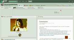 Desktop Screenshot of cioccocremolatowonka.deviantart.com