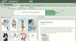 Desktop Screenshot of pristinepanda.deviantart.com