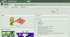 Desktop Screenshot of karasz87.deviantart.com