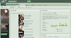 Desktop Screenshot of metallichicks-devart.deviantart.com