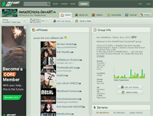 Tablet Screenshot of metallichicks-devart.deviantart.com