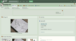 Desktop Screenshot of michiko-go.deviantart.com