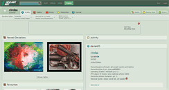 Desktop Screenshot of cindaa.deviantart.com