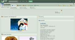 Desktop Screenshot of mushineko.deviantart.com