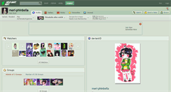 Desktop Screenshot of meri-phinbella.deviantart.com