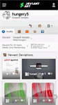 Mobile Screenshot of hungery5.deviantart.com