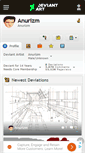 Mobile Screenshot of anurizm.deviantart.com