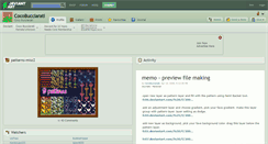 Desktop Screenshot of cocobucciarati.deviantart.com