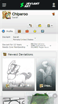 Mobile Screenshot of chiparoo.deviantart.com
