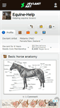 Mobile Screenshot of equine-help.deviantart.com