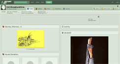 Desktop Screenshot of michikosakurahime.deviantart.com